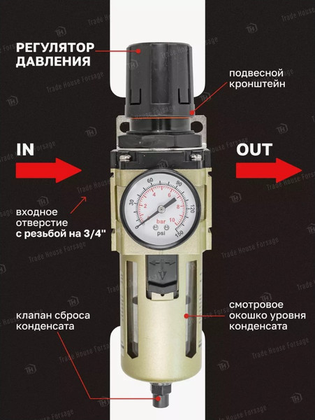 Изображение товара Регулятор давления ForceKraft FK-AW4000-06D (54847)