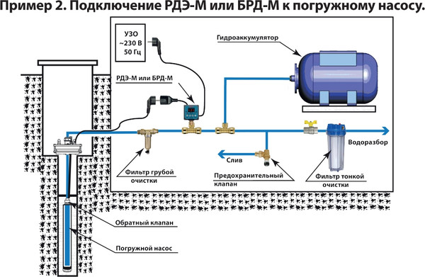 Изображение товара Реле давления Extra РДЭ-Мастер-10-2.2