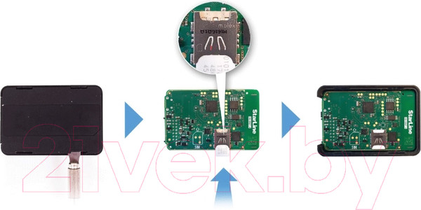 Изображение товара GPS трекер StarLine M18 Pro V2 Глонасс-GPS