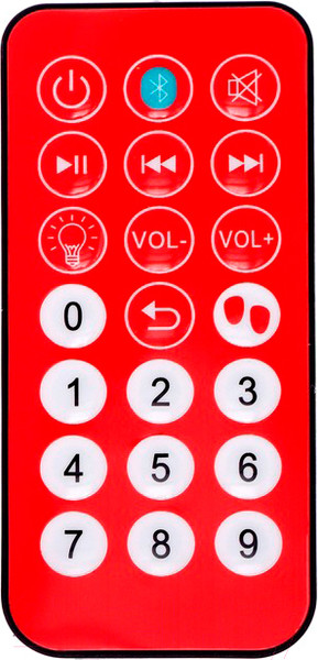 Изображение товара Кукла Happy Valley Алена ST-5021B / 7330306