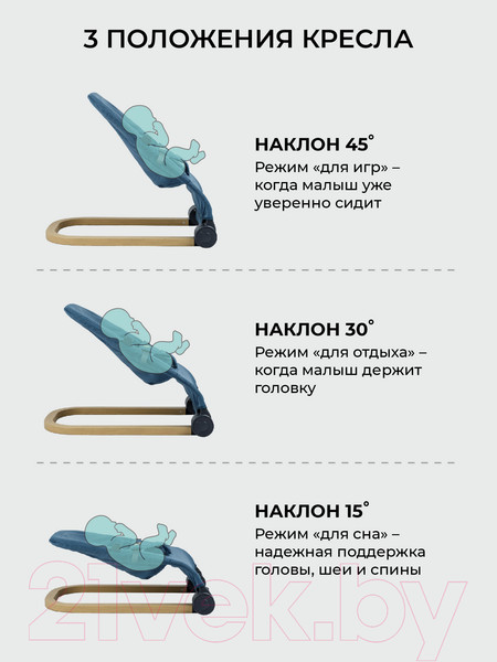 Изображение товара Детский шезлонг Amarobaby Baby relax / AB22-25BR/19 (голубой)