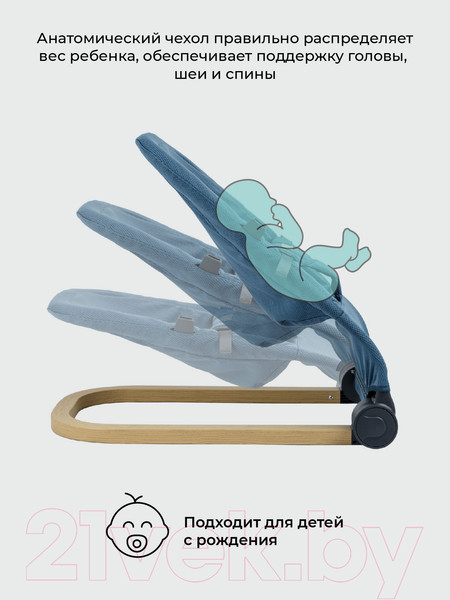 Изображение товара Детский шезлонг Amarobaby Baby relax / AB22-25BR/19 (голубой)