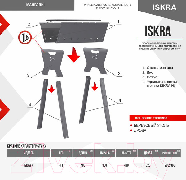 Изображение товара Мангал Термокрафт Iskra N / TIS-N