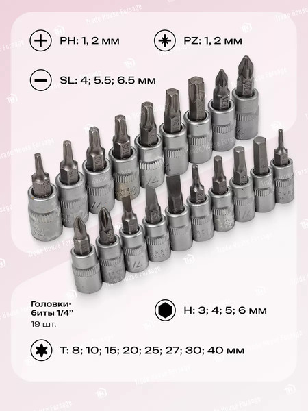 Изображение товара Универсальный набор инструментов ForceKraft FK-38841DS(54379)