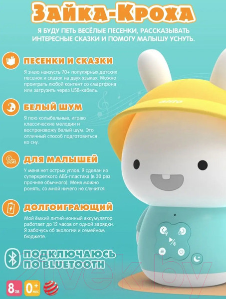Изображение товара Интерактивная игрушка Alilo Зайка-Кроха G9 / 60029 (голубой)