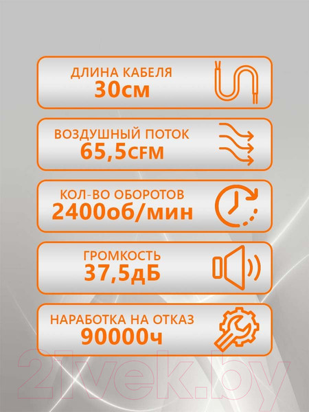 Изображение товара Вентилятор для корпуса Gembird AC12025B22H