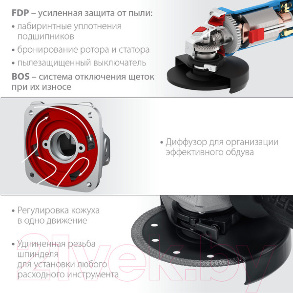 Изображение товара Угловая шлифовальная машина Зубр УШМ-П125-1100