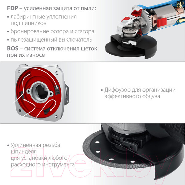 Изображение товара Угловая шлифовальная машина Зубр УШМ-П125-1100 Э