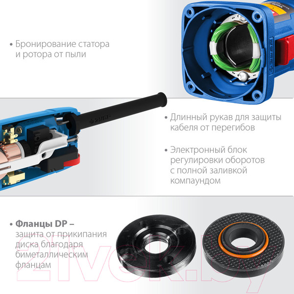 Изображение товара Угловая шлифовальная машина Зубр УШМ-П125-1100 Э