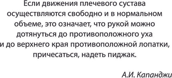 Изображение товара Книга Эксмо Боли в плече, или Как вернуть подвижность рукам. 3-е изд (Бубновский Сергей)