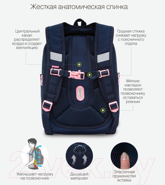 Изображение товара Школьный рюкзак Grizzly RAf-392-3 (синий)