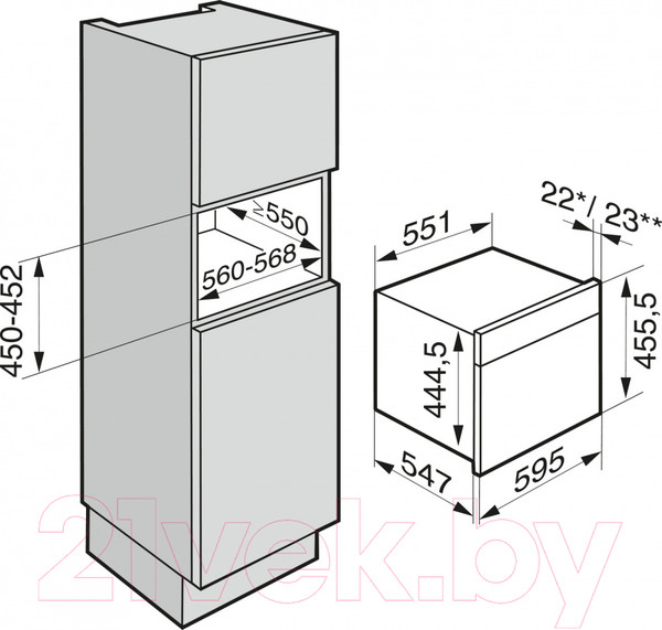 Изображение товара Пароварка встраиваемая Miele DGM 7440 GRGR