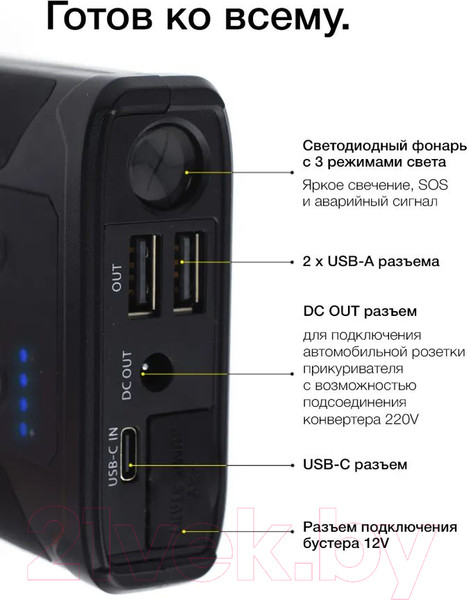 Изображение товара Пусковое устройство Hummer H3T