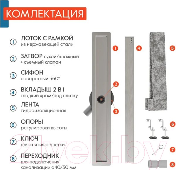 Изображение товара Трап для душа Axus Universal tdu600