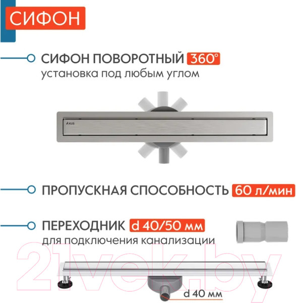 Изображение товара Трап для душа Axus Universal tdu700