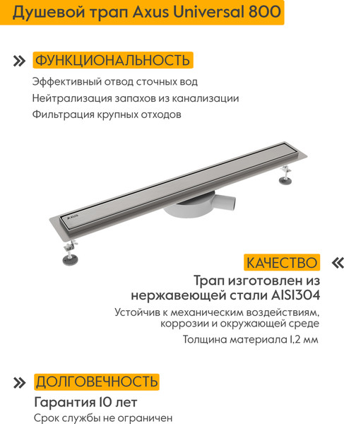 Изображение товара Трап для душа Axus Universal tdu800