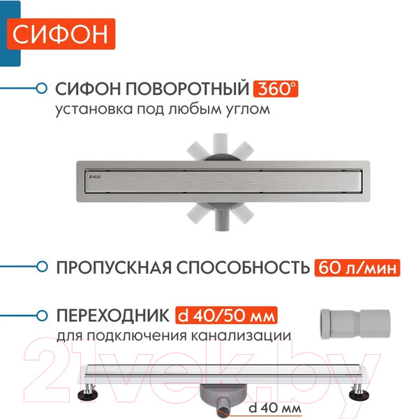 Изображение товара Трап для душа Axus Universal tdu900