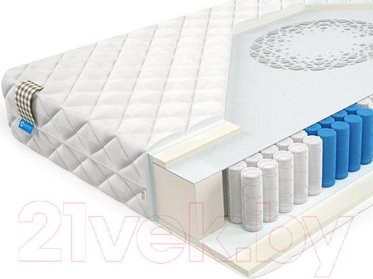 Изображение товара Матрас Mr. Mattress Legend L 160x195