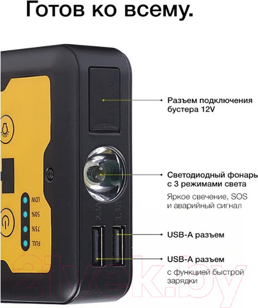 Изображение товара Пусковое устройство Hummer H1