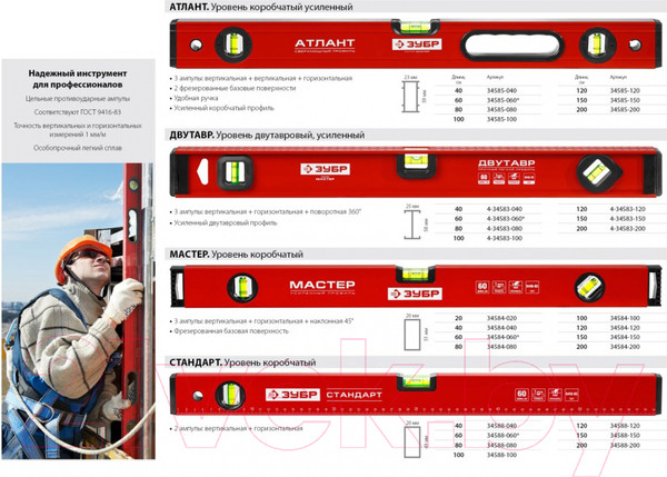 Изображение товара Уровень строительный Зубр 34584-080