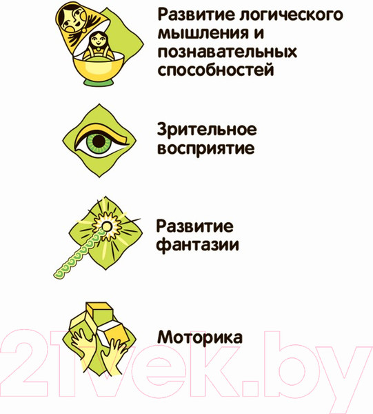 Изображение товара Научная игра Bondibon Робототехника Робот-паровоз 2 в 1 / ВВ6005