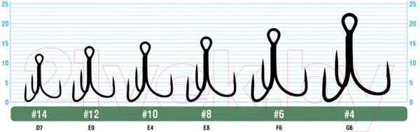 Изображение товара Набор крючков рыболовных Owner ST-26BC №10 / 5626-011-10 (8шт)
