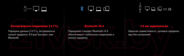 Изображение товара Наушники-гарнитура A4Tech Bloody MR710 (черный)