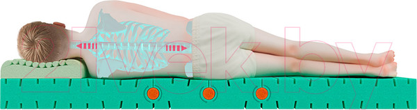 Изображение товара Детский матрас Mr. Mattress Funny 80x170