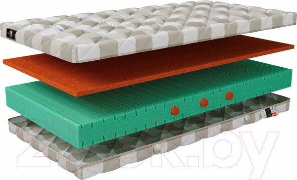 Изображение товара Детский матрас Mr. Mattress Funny L 70x160