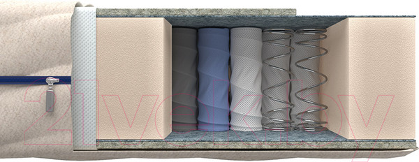 Изображение товара Матрас Mr. Mattress Traum 90x190