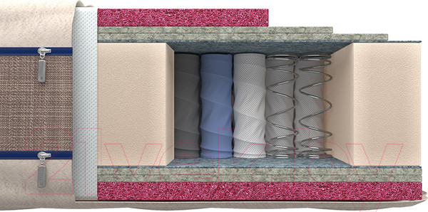 Изображение товара Матрас Mr. Mattress Health 90x190