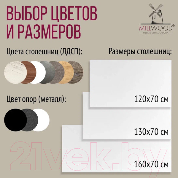 Изображение товара Письменный стол Millwood Лофт Сиэтл ДТ-5 130x70x75 (белый/черный)