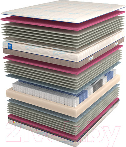 Изображение товара Матрас Mr. Mattress Leben XL 80x190