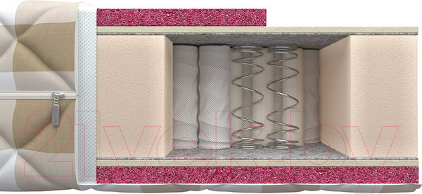 Изображение товара Матрас Mr. Mattress Medium 90x190