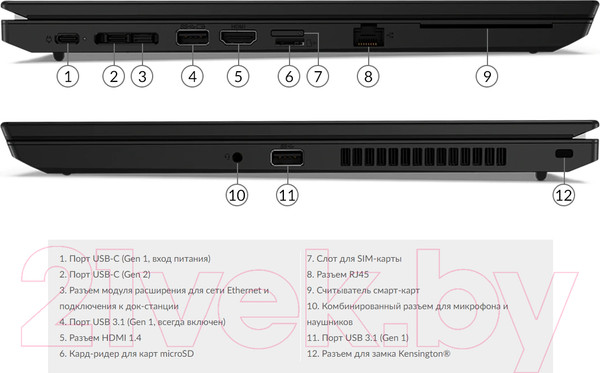 Изображение товара Ноутбук Lenovo ThinkPad L15 (20X300QTPB)