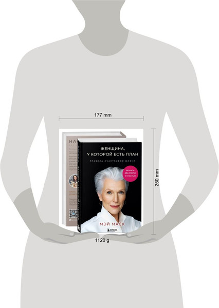 Изображение товара Набор книг Бомбора Две книги – два ключа к счастью (Денисенко Олег, Маск Мэй)