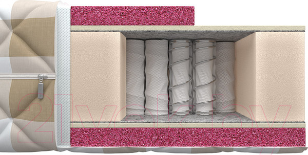 Изображение товара Матрас Mr. Mattress Idea 90x190