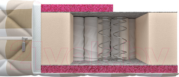 Изображение товара Матрас Mr. Mattress Alliance 90x190