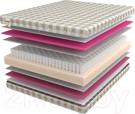 Изображение товара Матрас Mr. Mattress Alliance 90x190