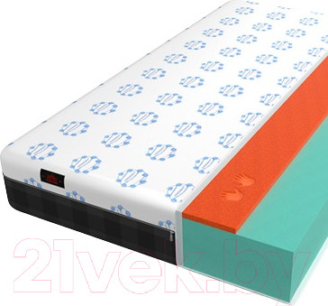 Изображение товара Матрас Mr. Mattress Energy 18+ 140x190