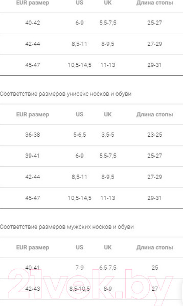 Изображение товара Носки Mark Formelle 107A-573 (р.25-27, белый-3, 3 пары)