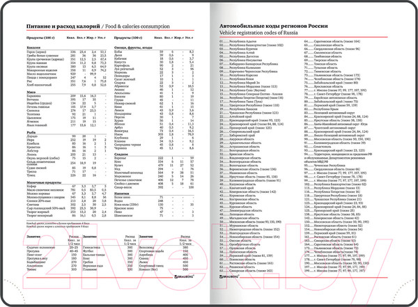 Изображение товара Ежедневник Brauberg Waves / 114453 (160л, черный/синий)