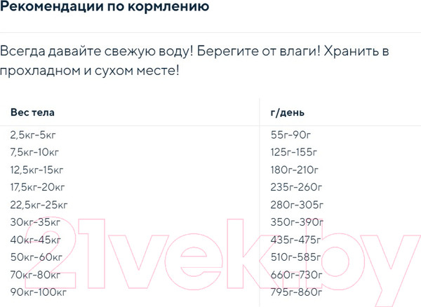 Изображение товара Сухой корм для собак Dr. Clauder's Best Choice Adult Salmon & Rice / 33201250 (12.5кг)