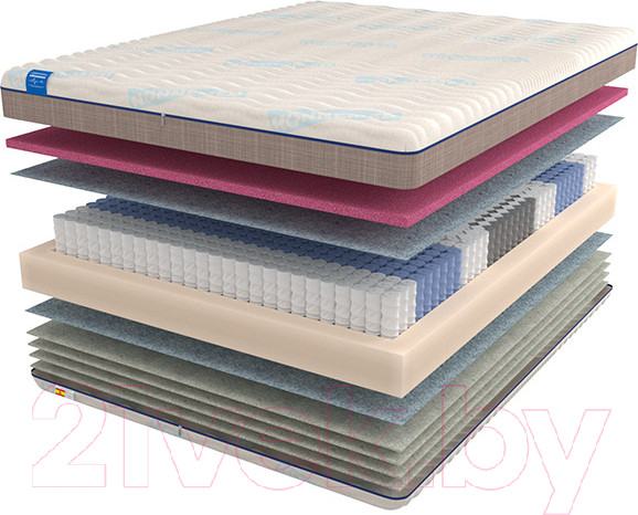 Изображение товара Матрас Mr. Mattress Health XL 90x190