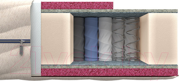 Изображение товара Матрас Mr. Mattress Traum L 90x190