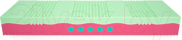 Изображение товара Матрас Mr. Mattress Biogold Soya 80x190