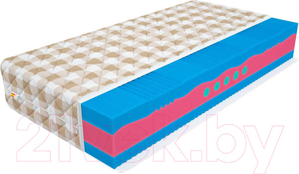 Изображение товара Матрас Mr. Mattress ProLive Viscoool 90x190 (в скрутке)