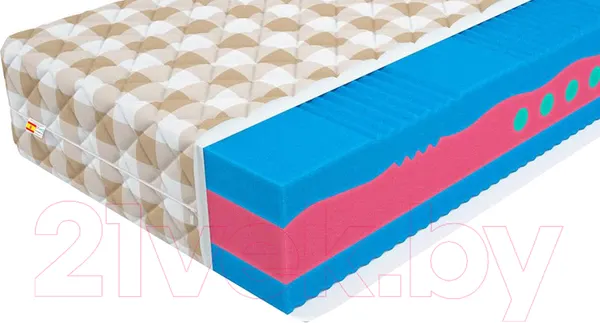 Изображение товара Матрас Mr. Mattress ProLive Viscoool 160x200 (в скрутке)