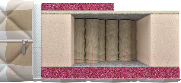 Изображение товара Матрас Mr. Mattress Union 90x190