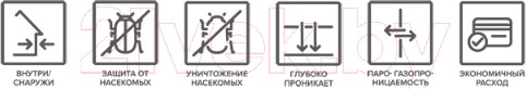 Изображение товара Антисептик для древесины Neomid 100 StopЖук Триггер (500мл)